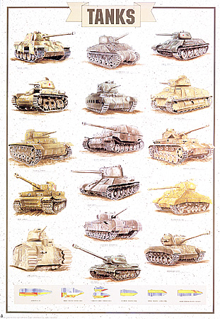 pictures of tanks