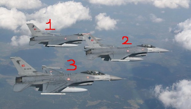 Turkish F-16s different versions