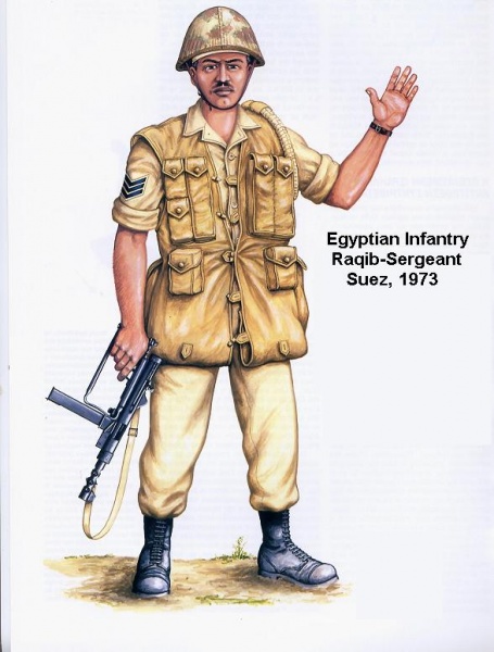 Egyptian soldiers YK war