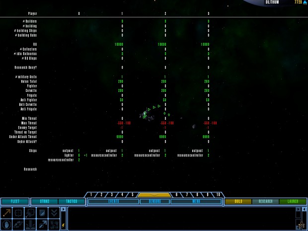 AI debugging: need more values!