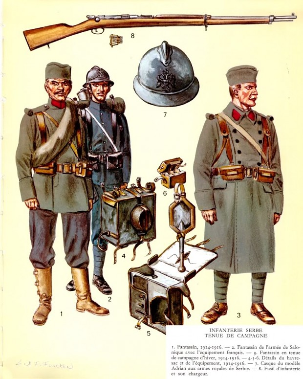 Serbian WW1 Infantry