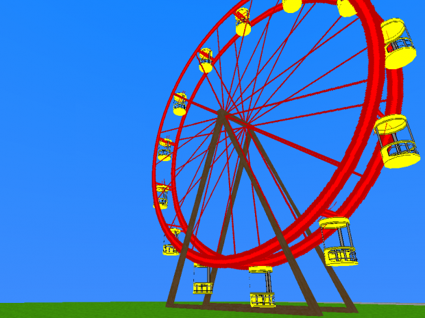 Razor Sharp - Ferris wheel