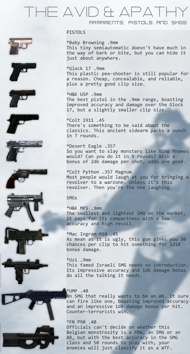 aa guns pistols