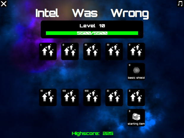 Intel Was Wrong