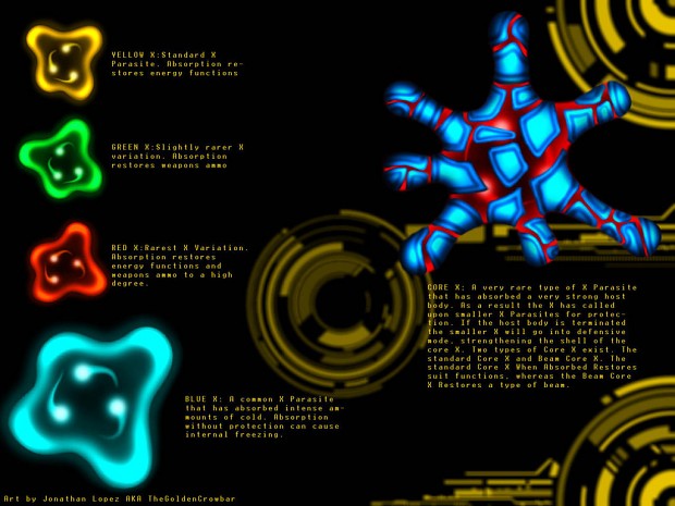 X Parasite Variations from metroid fusion