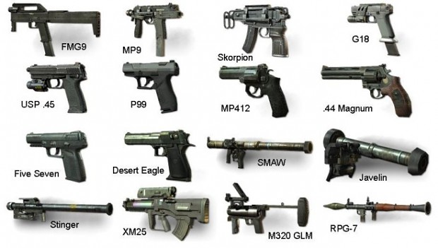 mw3 secondary weapons