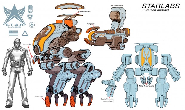 "Star Labs Ultratech Droid"