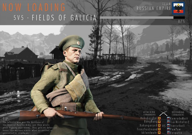 WW1 RTS Loading screen Concept