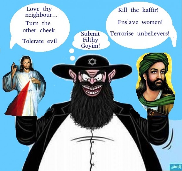 all religions made by jews