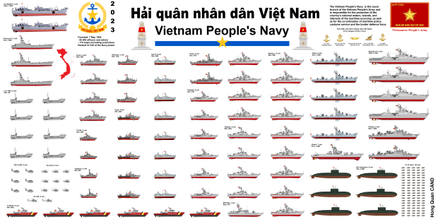 Vietnam naval