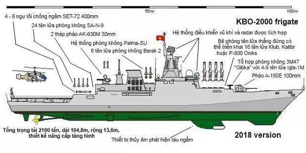 2000 Có Hợp Với 2000 Không? Tìm Hiểu Tính Hòa Hợp Và Mối Quan Hệ Của Người Sinh Năm 2000