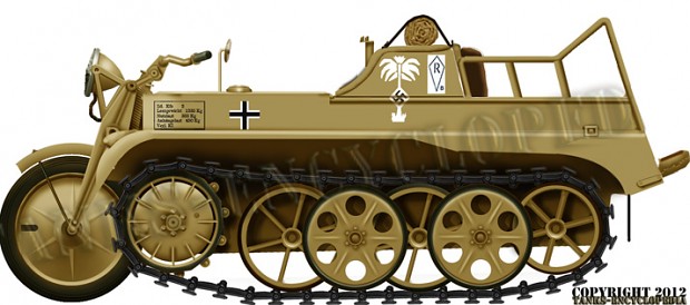 The kettenkrad, standard moto-halftrack of the WH