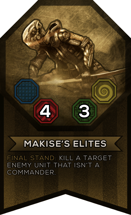 Makise's Elites