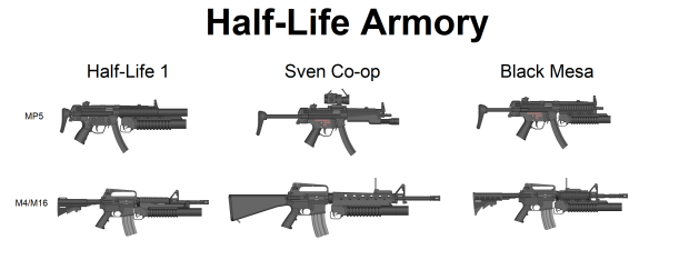 Half-Life Armory