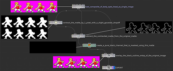 Superhematoma_character_line_workflowconcept_001