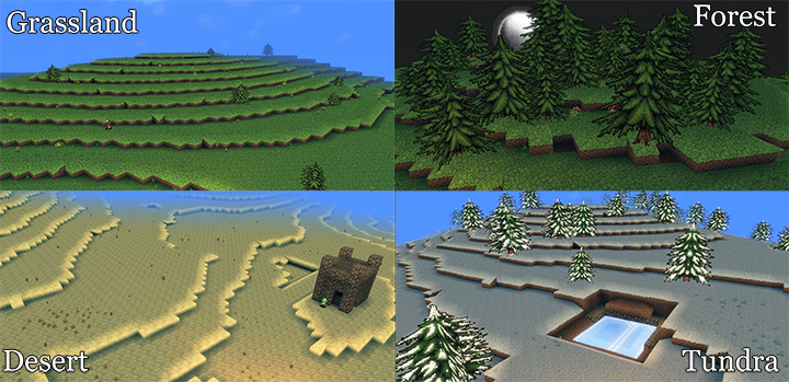 Different terrain types