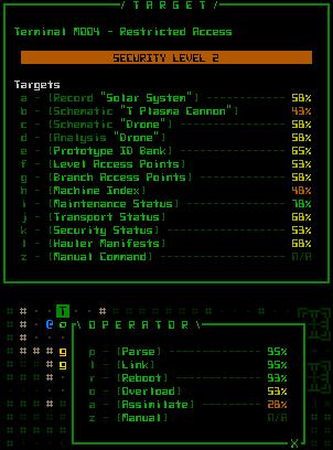 Overloading image - Risk of Rain - IndieDB