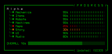 cogmind_progress_150309