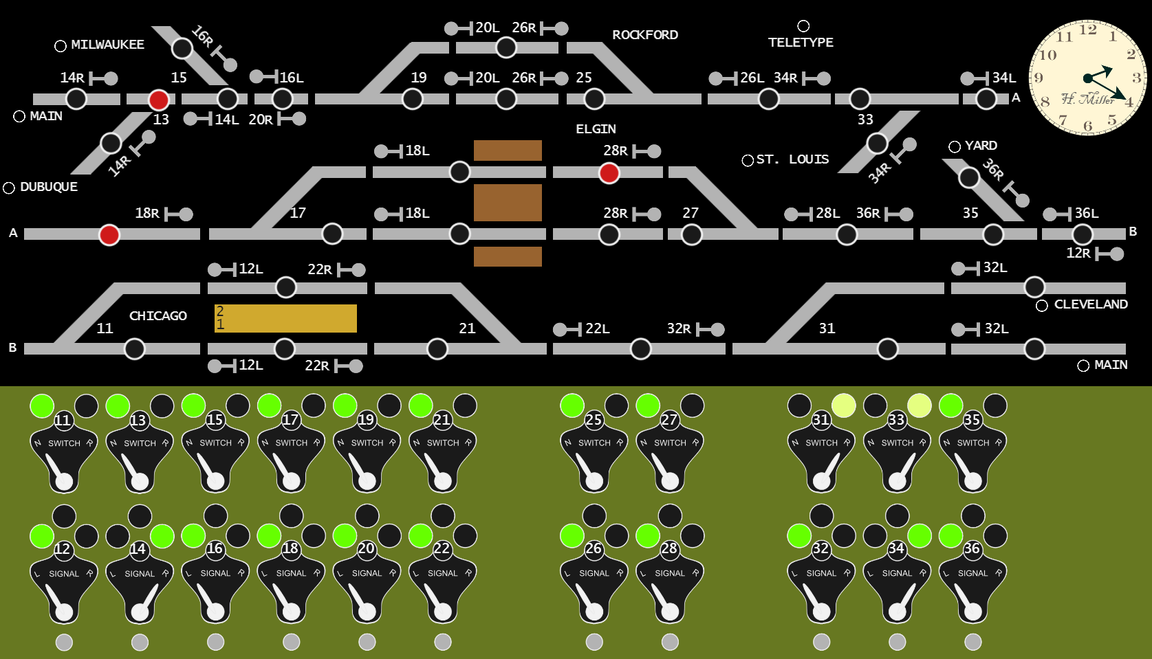 Introducing Railroad Dispatcher Feature Indie DB