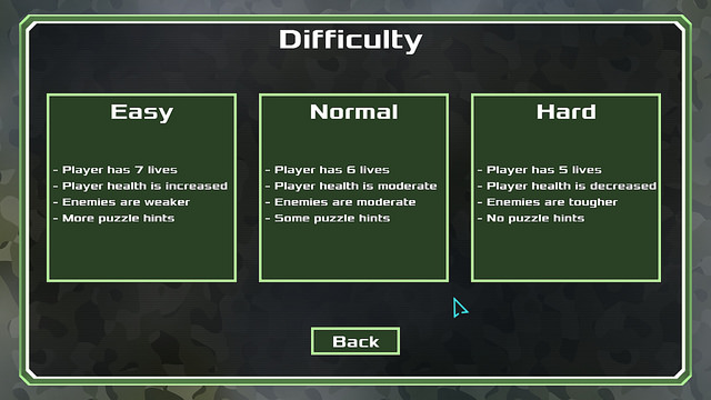 game difficulty levels