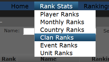 The ranks of the Clans