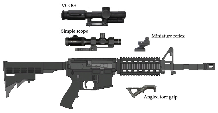 New weapon components