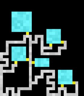 Dungeon Generator: Removed unnecessary paths