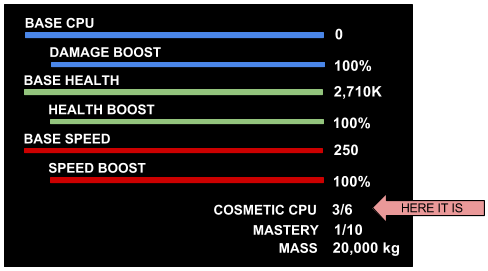 cosmetic_cpu