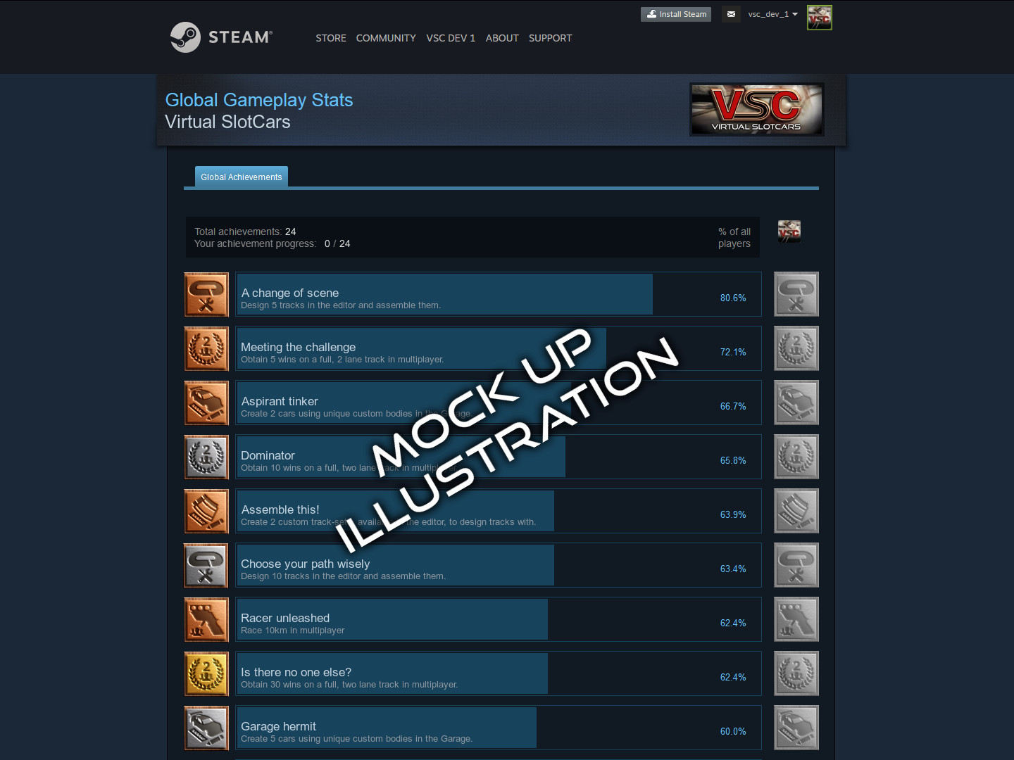 Steam achivment unlock фото 8