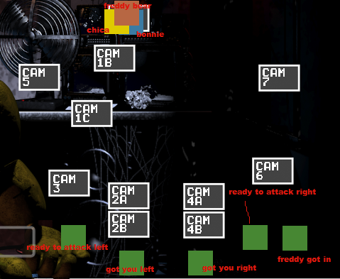 Eyeless Toy Bonnie EASTER EGG Five Night's at Freddy's 2 