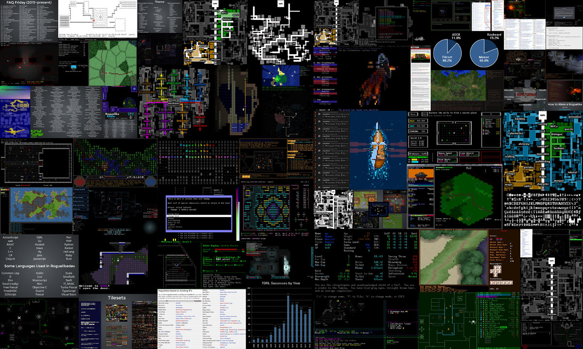 How to Make a Roguelike image collage