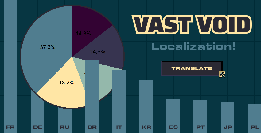 Help us translate Vast Void!