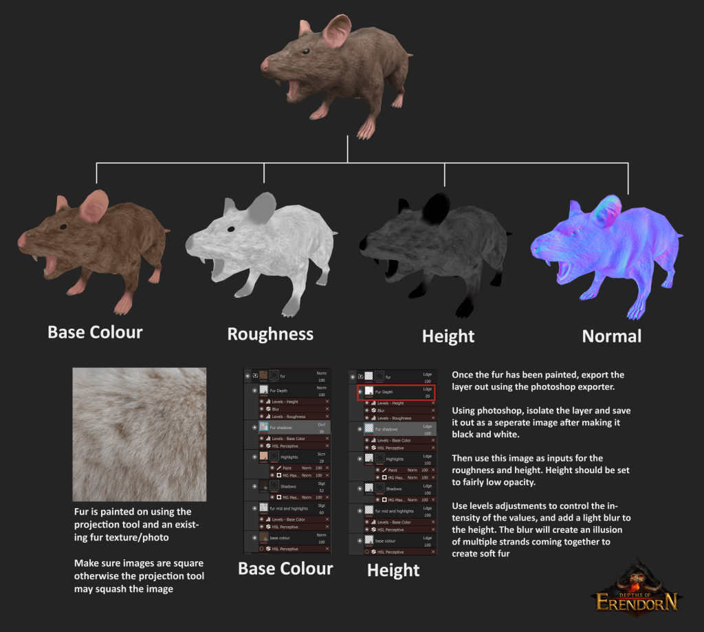 A guide showing how to best paint fur on a 3D rat model