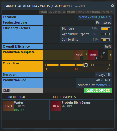 Production order