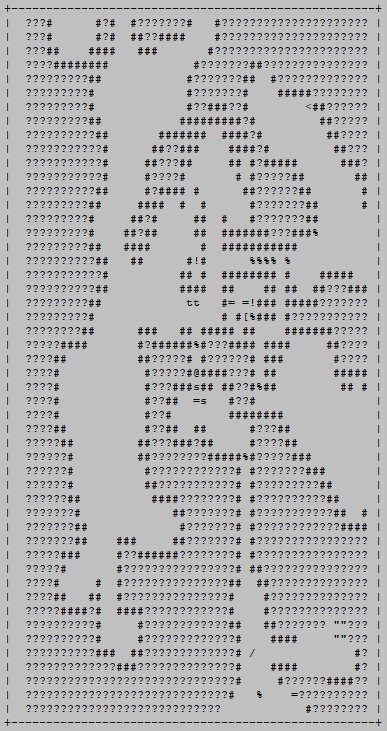 cogmind_scoresheet2_ascii_map_sample_mines