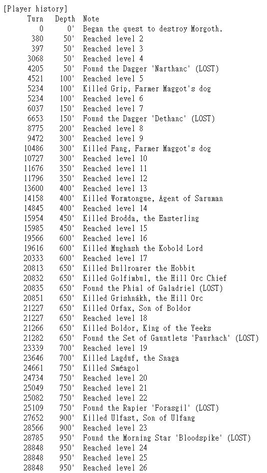 roguelike_morgue_file_player_history_angband