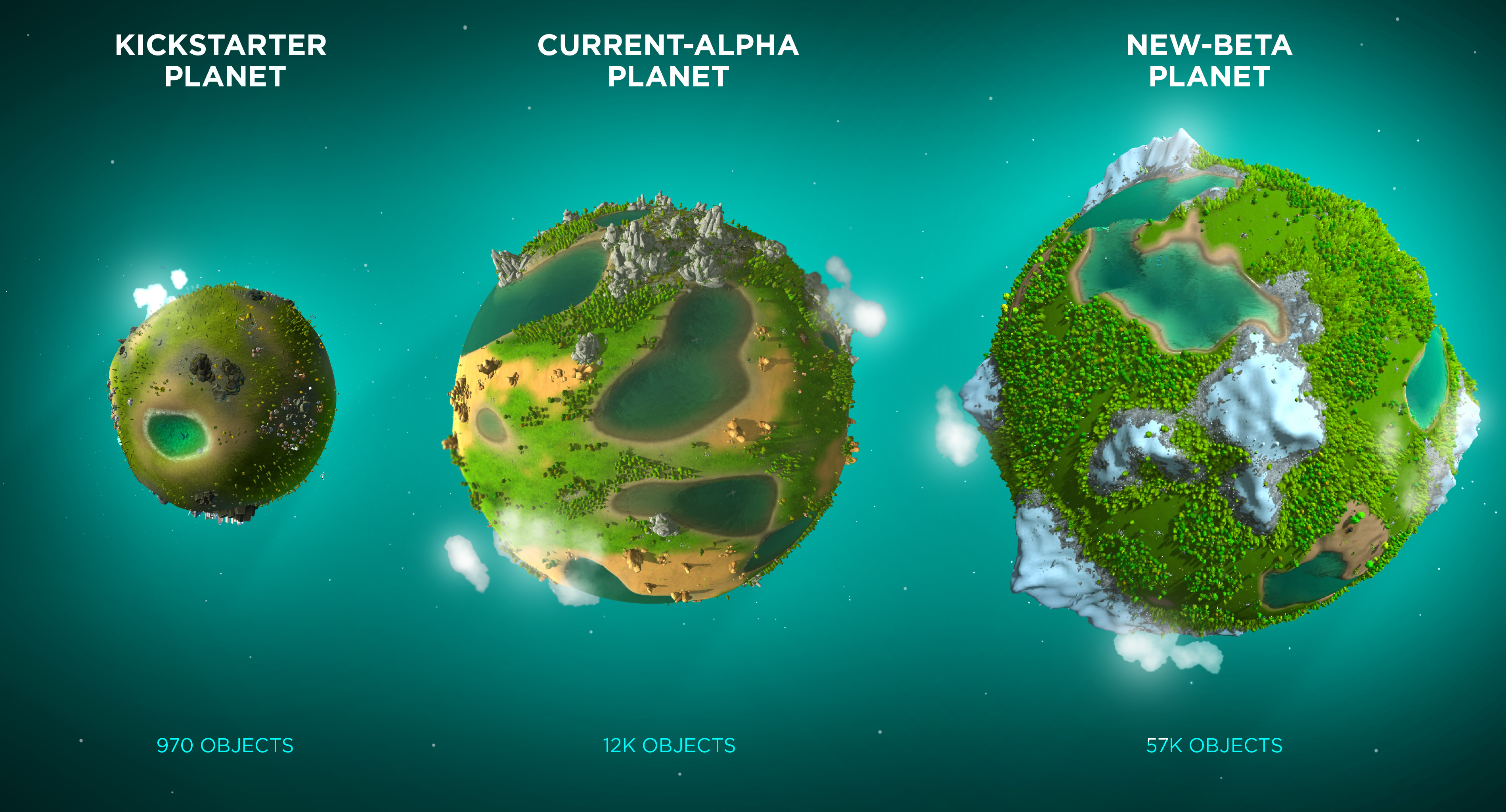 Universim