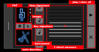 Instrument control instructions