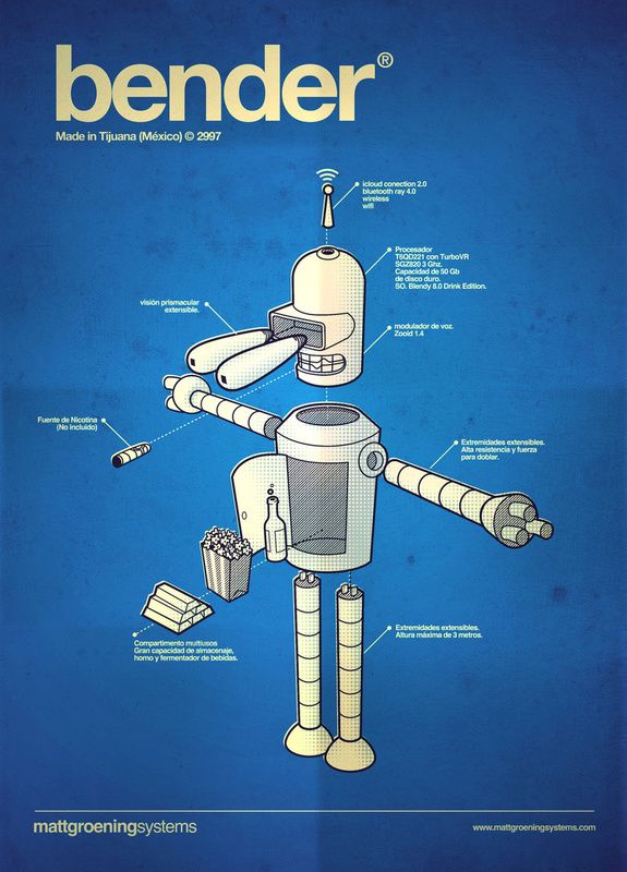 Bender Schematic [Futurama] | Futurama, Blueprints, Matt groening