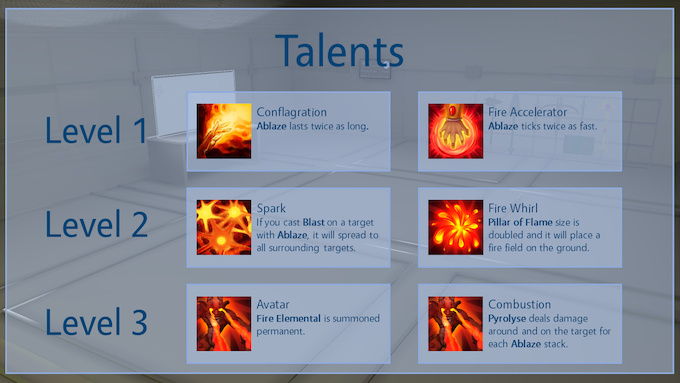 Choose one talent each level