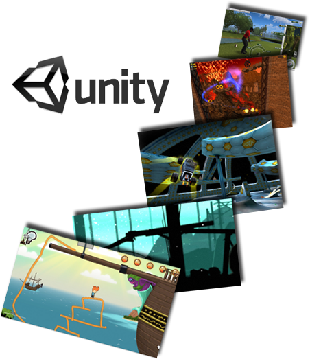 Unity 3d For Mac