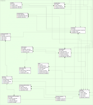 database_diagram