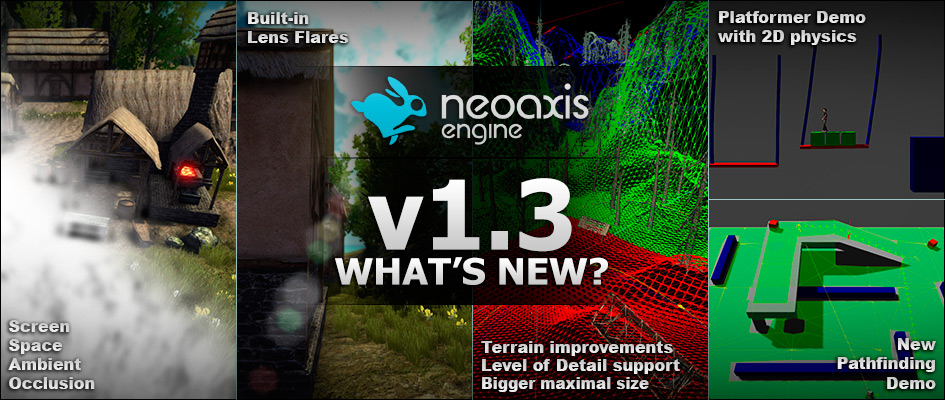 Roadmap  NeoAxis Engine - Real-Time 3D, 2D Development Platform