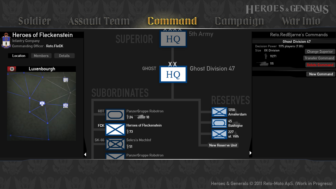 Command structure