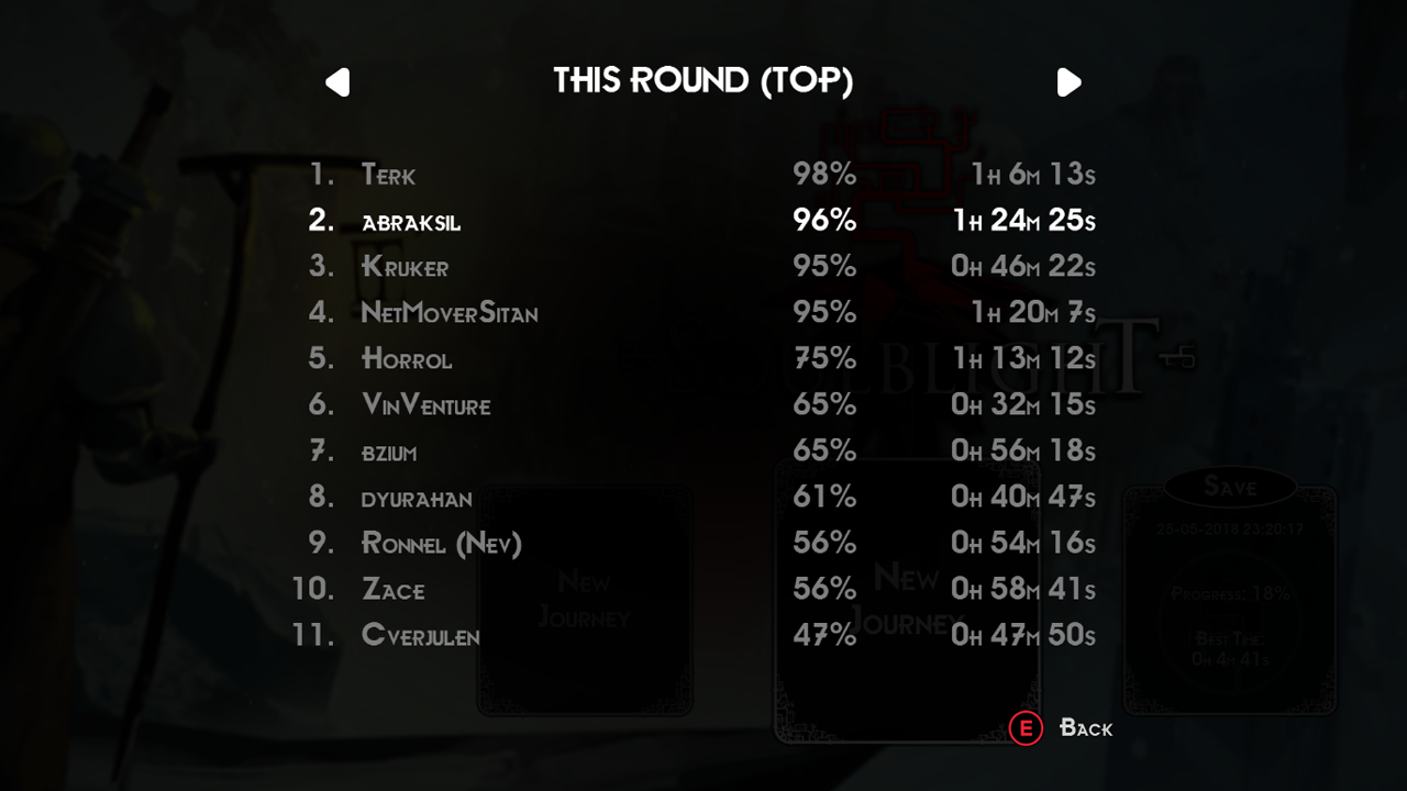 Round01_resoults.png