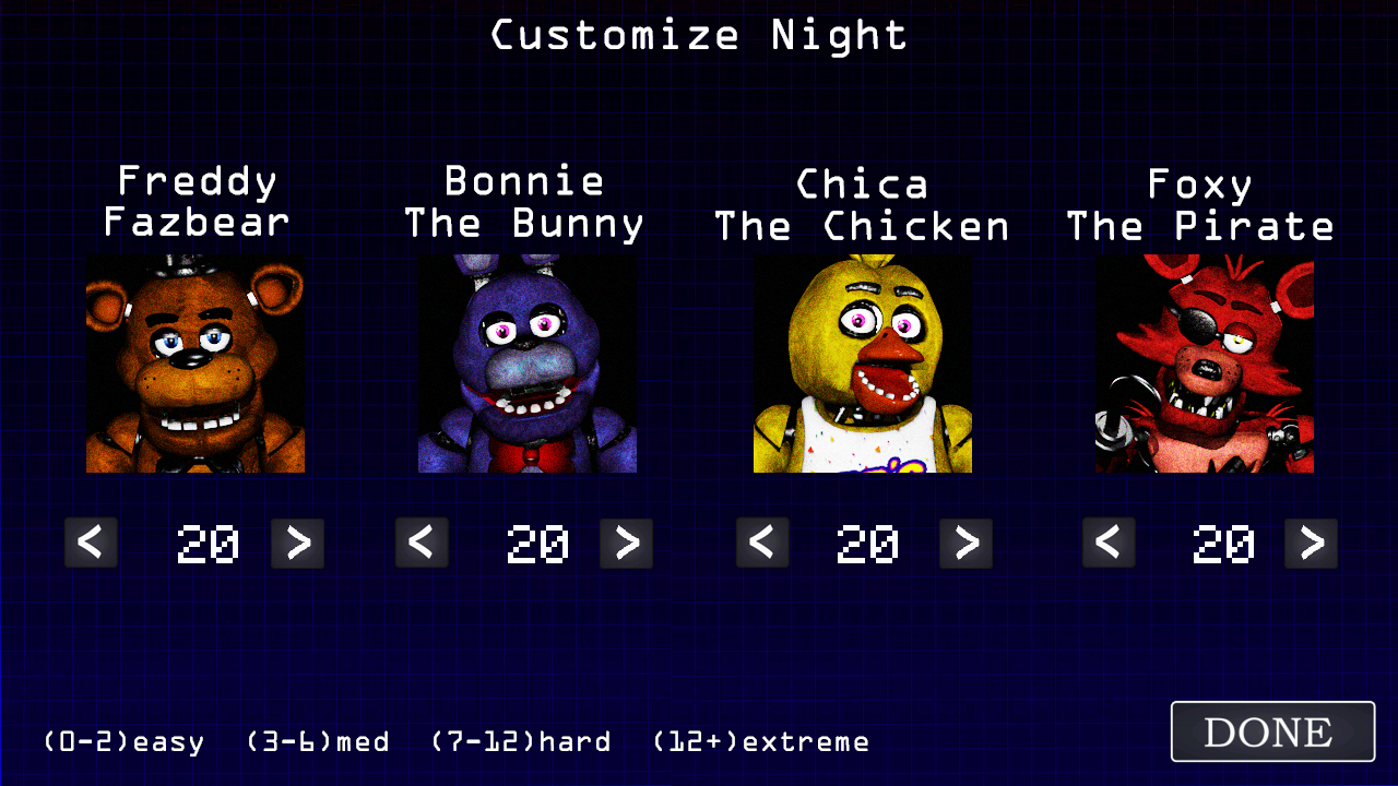 How Difficult is the FNAF 1 Custom Night? 