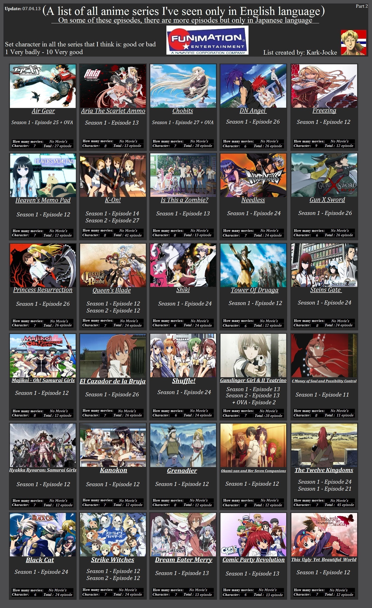 Anime list from: Kark-Jocke / Update  image - Indie DB