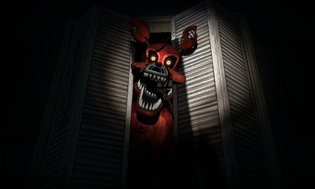 Fnaf games for mac