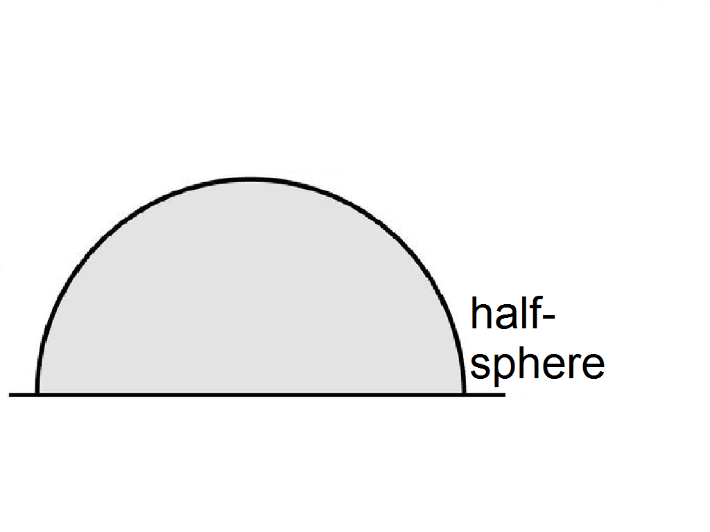 a half switch network DB  Half company sphere  Indie