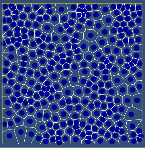 Voronoi with 2 relaxations